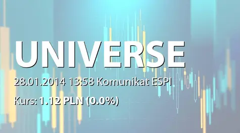 Universe S.A.: Informacja o zakupie akcji przez Marka Fryc (2014-01-28)