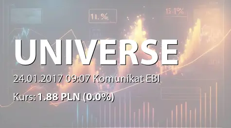 Universe S.A.: Terminy przekazywania raportĂłw w 2017 roku (2017-01-24)