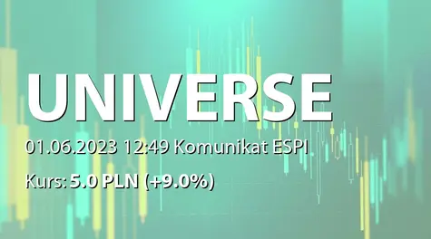 Universe S.A.: ZWZ (11:00) - zwołanie obrad, porządek obrad (2023-06-01)