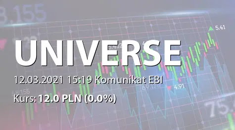 Universe S.A.: ZWZ - zmainy na wniosek akcjonariusza (2021-03-12)