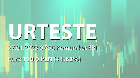 URTESTE S.A.: SA-R 2022 (2023-01-27)