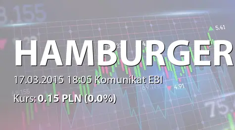 Mr Hamburger S.A.: Uzupełnienie raportu EBI nr 11/2015 (2015-03-17)