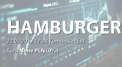 Mr Hamburger S.A.: Uzyskanie dostępu do systemu EBI (2012-03-22)