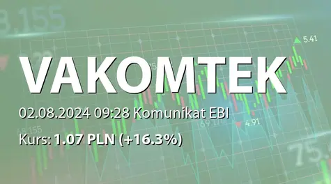 Vakomtek S.A.: SA-Q2 2024 (2024-08-02)