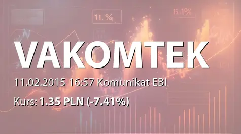 Vakomtek S.A.: SA-Q4 2014 (2015-02-11)