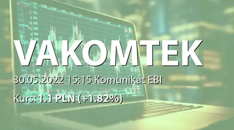 Vakomtek S.A.: SA-R 2021 - korekta (2022-05-30)