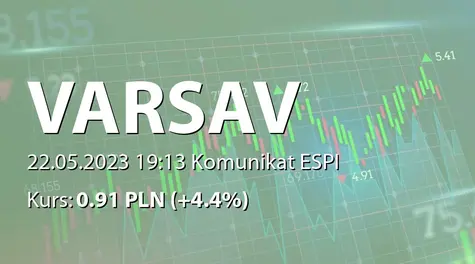 Varsav Game Studios  S.A.: Aktualizacja informacji dot. rozpoczęcia sprzedaży gry Everdream Valley (2023-05-22)