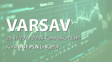 Varsav Game Studios  S.A.: Informacja produktowa: data premiery gry Everdream Valley na konsole Xbox (2023-11-28)