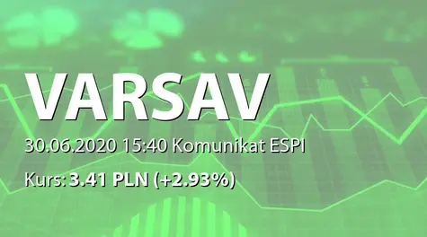Varsav Game Studios  S.A.: Pośrednie zbycie akcji przez Varido Investment Ltd. (2020-06-30)