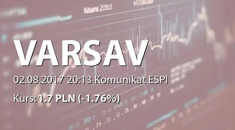 Varsav Game Studios  S.A.: Transakcje wykonywane przez członka RN (2017-08-02)