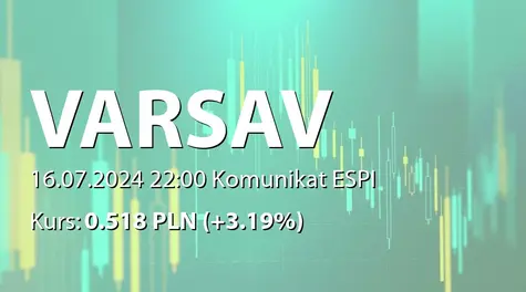 Varsav Game Studios  S.A.: Wykaz akcjonariuszy posiadających co najmniej 5% liczby głosów na Zwyczajnym Walnym Zgromadzeniu, które odbyło się w dniu 16 lipca 2024 roku (2024-07-16)