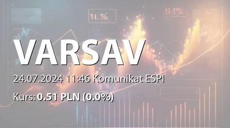 Varsav Game Studios  S.A.: Umowy inwestycyjne w związku z dokapitalizowaniem Spółki (2024-07-24)