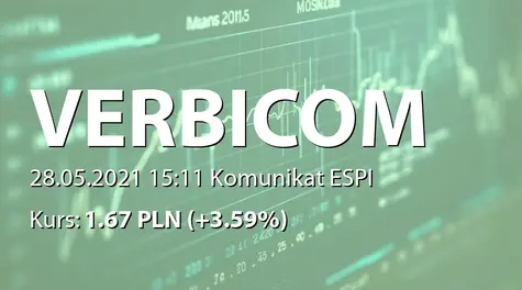 Verbicom S.A.: Rekomendacja Zarządu ws. wypłaty dywidendy - 0,02 PLN (2021-05-28)