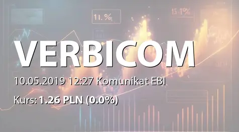 Verbicom S.A.: SA-QSr1 2019 (2019-05-10)