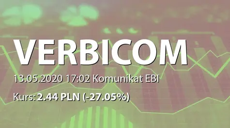 Verbicom S.A.: SA-QSr1 2020 (2020-05-13)