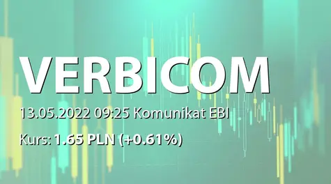 Verbicom S.A.: SA-QSr1 2022 (2022-05-13)