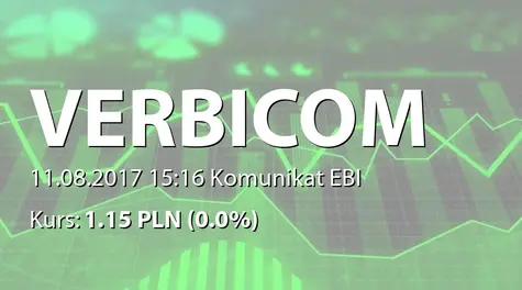 Verbicom S.A.: SA-QSr2 2017 (2017-08-11)