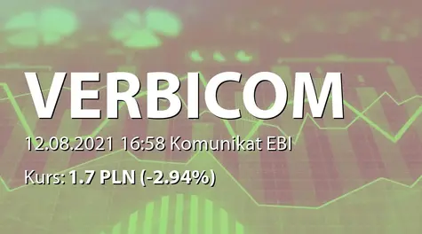 Verbicom S.A.: SA-QSr2 2021 (2021-08-12)