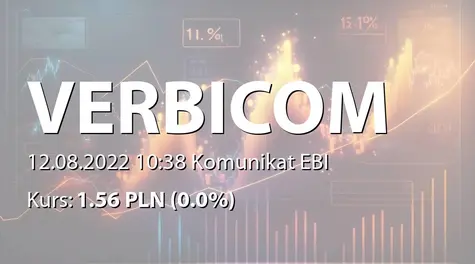 Verbicom S.A.: SA-QSr2 2022 (2022-08-12)