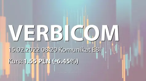 Verbicom S.A.: SA-QSr4 2021 (2022-02-15)