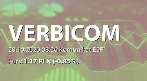 Verbicom S.A.: Trzecie wezwanie akcjonariuszy do złożenia dokumentów akcji (2020-10-20)