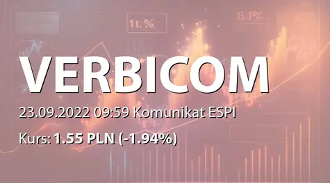 Verbicom S.A.: Wybór oferty Spółki na wykonanie modernizacji sieci LAN (2022-09-23)