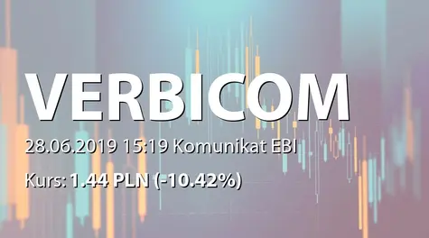 Verbicom S.A.: Wypłata dywidendy - 0,02 PLN (2019-06-28)