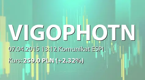 VIGO Photonics S.A.: Korekta raportu EBI nr 8/2015 (2015-04-07)