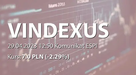 Giełda Praw Majątkowych Vindexus S.A.: SA-RS 2022 (2023-04-29)