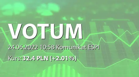 Votum S.A.: Aneks do umowy wieloproduktowej z ING Bankiem Śląskim SA (2022-06-24)