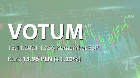 Votum S.A.: Umowa o zachowaniu poufności (2021-11-15)