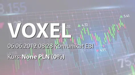 Voxel S.A.: Przydział obligacji serii B (2012-06-06)