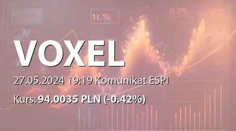 Voxel S.A.: SA-QSr1 2024 (2024-05-27)