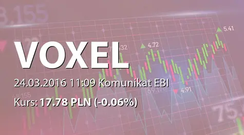 Voxel S.A.: Raport dotyczący zakresu stosowania Dobrych Praktyk (2016-03-24)