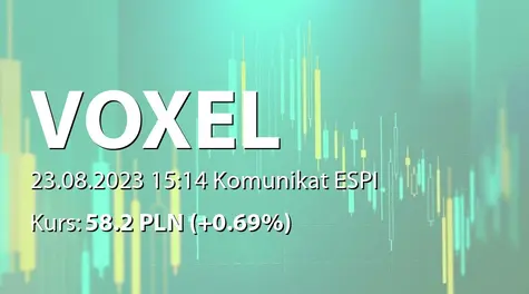Voxel S.A.: SA-PSr 2023 (2023-08-23)