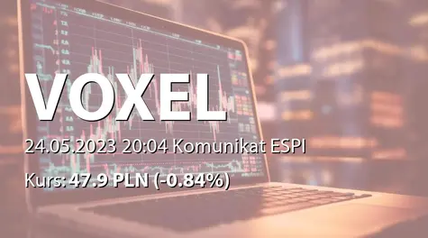 Voxel S.A.: SA-QSr1 2023 (2023-05-24)