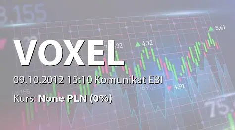 Voxel S.A.: Uchwała ws. wprowadzenia akcji do obrotu na GPW (2012-10-09)