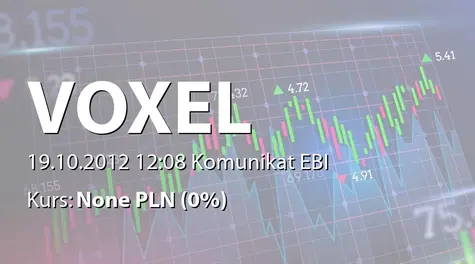 Voxel S.A.: Zawiadomienie w trybie art. 160 Ustawy o Obrocie dotyczące transakcji zawartej przez osobę blisko związaną z osobą, która wchodzi w skład organu zarządzającego (2012-10-19)