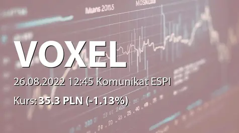 Voxel S.A.: Zestawienie transakcji na akcjach (2022-08-26)