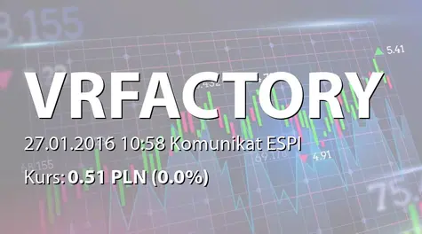 VR Factory Games S.A.: NWZ - lista akcjonariuszy (2016-01-27)