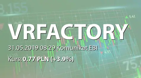 VR Factory Games S.A.: Powołanie członków RN (2019-05-31)