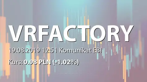 VR Factory Games S.A.: Rejestracja zmian statutu w KRS (2019-08-19)