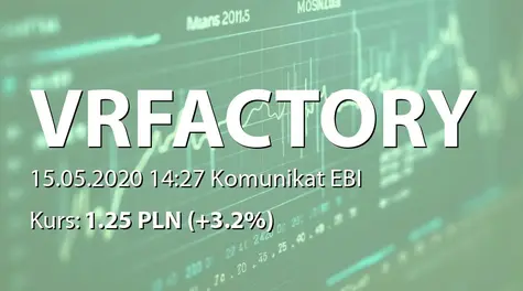 VR Factory Games S.A.: SA-Q1 2020 (2020-05-15)