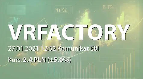 VR Factory Games S.A.: Terminy przekazywania raportów okresowych w 2021 roku (2021-01-27)