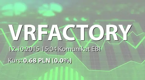 VR Factory Games S.A.: Umowa partnerska z Ecocomputer S.L. (2015-10-12)