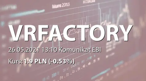 VR Factory Games S.A.: ZWZ - ogłoszenie i projekty uchwał: pokrycie straty, kontynuowanie działalności (2021-05-26)
