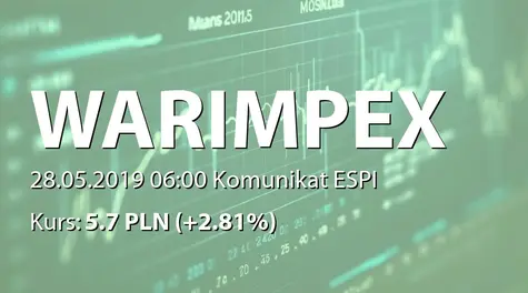 Warimpex Finanz- und Beteiligungs AG: WstÄpne wyniki finansowe za I kwartał 2019 (2019-05-28)