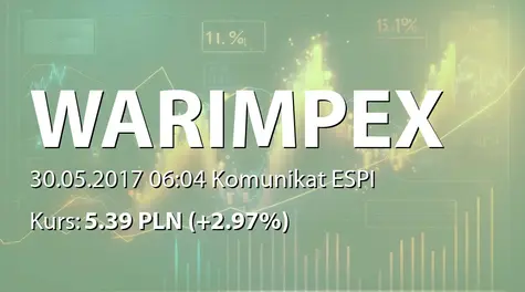 Warimpex Finanz- und Beteiligungs AG: Wstępne wyniki finansowe za I kwartał 2017 (2017-05-30)