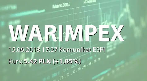 Warimpex Finanz- und Beteiligungs AG: Wypłata dywidendy - 0,06 EUR (2018-06-15)