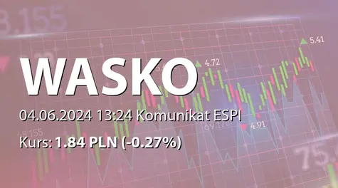 Wasko S.A.: Wypłata dywidendy - 0,03 PLN (2024-06-04)
